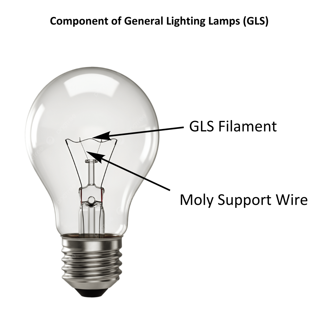 Moly Support Wire 1